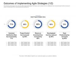 Outcomes of implementing agile strategies team investment ppt ideas