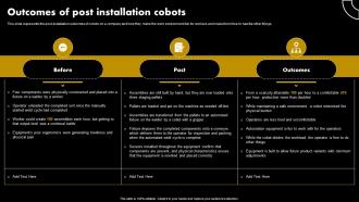 Outcomes Of Post Installation Cobot Products Accessories And Automation Equipment