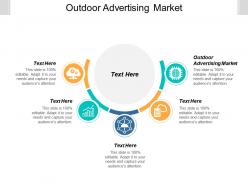 Outdoor advertising market ppt powerpoint presentation model tips cpb