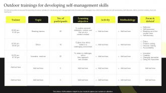 Outdoor Trainings For Developing Self Management Skills Top Leadership Skill Development Training