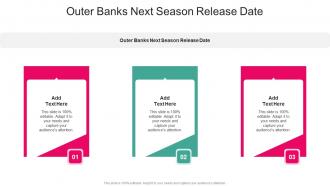 Outer Banks Next Season Release Date In Powerpoint And Google Slides Cpb