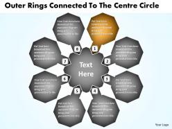 Outer rings conected to the centre circle business process templates ppt presentation slides 812