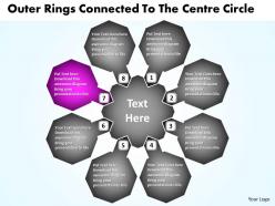 Outer rings conected to the centre circle business process templates ppt presentation slides 812