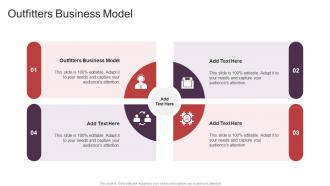 Outfitters Business Model In Powerpoint And Google Slides Cpb