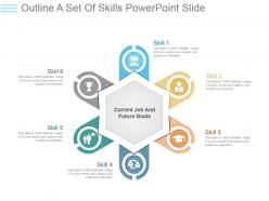 Outline a set of skills powerpoint slide