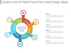 Outline a set of skills powerpoint slide design ideas