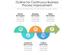Outline for continuous business process improvement