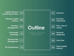 Outline inventory management ppt powerpoint presentation infographics format