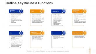 Outline key business functions key business processes and activities for excellence