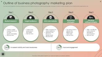 Outline Of Business Photography Marketing Plan
