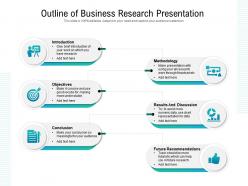 Outline of business research presentation