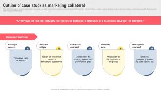 Outline Of Case Study As Marketing Collateral Types Of Digital Media For Marketing MKT SS V