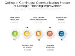Outline of continuous communication process for strategic planning improvement