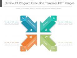 Outline of program execution template ppt images