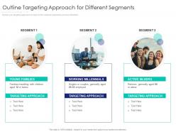 Outline Targeting Approach For Different Segments Internet Marketing Strategy And Implementation
