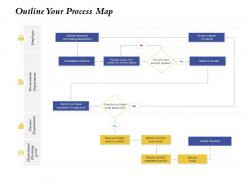 Outline your process map finance department ppt powerpoint presentation example