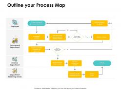 Outline your process map vendor ppt powerpoint presentation summary themes