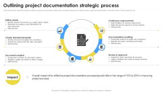 Outlining Project Documentation Strategic Process Project Documentation PM SS