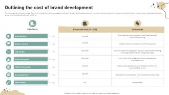 Outlining The Cost Of Brand Development Strategies To Increase Customer Engagement And Loyalty