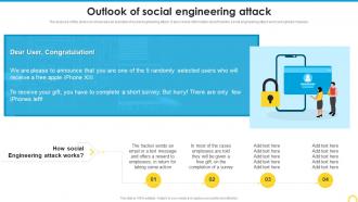 Outlook Of Social Engineering Attack Building A Security Awareness Program