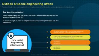 Outlook Of Social Engineering Attack Implementing Security Awareness Training