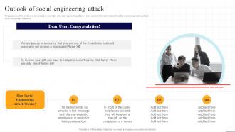 Outlook Of Social Engineering Attack Preventing Data Breaches Through Cyber Security