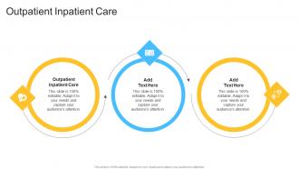 Outpatient Inpatient Care In Powerpoint And Google Slides Cpb
