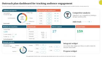 Outreach Plan Dashboard For Tracking Audience Engagement