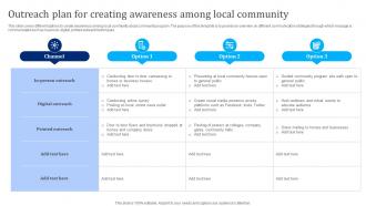 Outreach Plan For Creating Ultimate Plan For Reaching Out To Community Strategy SS V