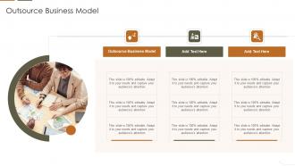Outsource Business Model In Powerpoint And Google Slides Cpb