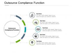 Outsource compliance function ppt powerpoint presentation summary cpb