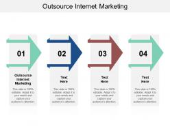 Outsource internet marketing ppt powerpoint presentation summary model cpb