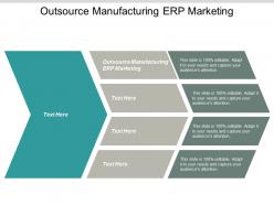 Outsource manufacturing erp marketing ppt powerpoint presentation portfolio objects cpb