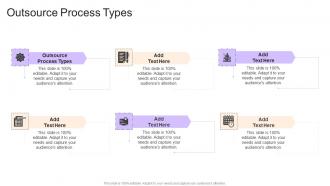 Outsource Process Types In Powerpoint And Google Slides Cpb