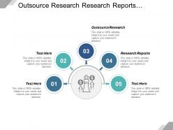 Outsource research research reports performance report mobile advertising cpb
