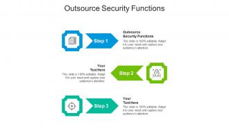 Outsource security functions ppt powerpoint presentation gallery influencers cpb
