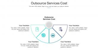 Outsource services cost ppt powerpoint presentation infographic template template cpb