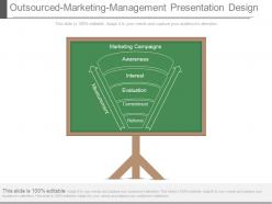 Outsourced marketing management presentation design