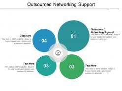 Outsourced networking support ppt powerpoint presentation pictures layout ideas cpb