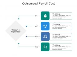Outsourced payroll cost ppt powerpoint presentation portfolio deck cpb