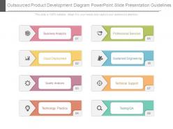 Outsourced product development diagram powerpoint slide presentation guidelines