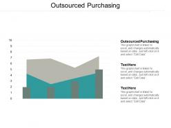 Outsourced purchasing ppt powerpoint presentation layouts file formats cpb
