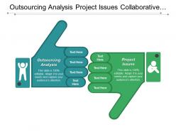 Outsourcing analysis project issues collaborative learning management process cpb