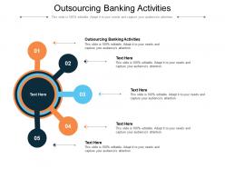 Outsourcing banking activities ppt powerpoint presentation slides graphics tutorials cpb