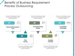 Outsourcing Benefits Management Business Requirement Process Finance Services
