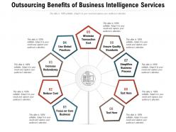 Outsourcing Benefits Of Business Intelligence Services