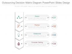 Outsourcing Decision Matrix Diagram Powerpoint Slides Design