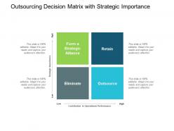 Outsourcing decision matrix with strategic importance