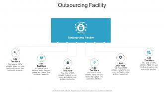 Outsourcing Facility In Powerpoint And Google Slides Cpb