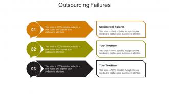 Outsourcing failures ppt powerpoint presentation file structure cpb